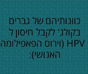 וירוס פפילומה